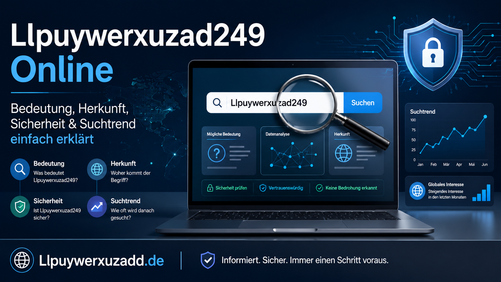 what is llpuywerxuzad249 online